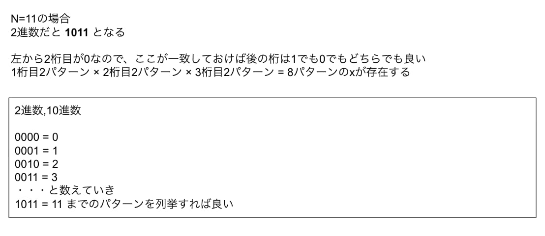 abc269_c_step2