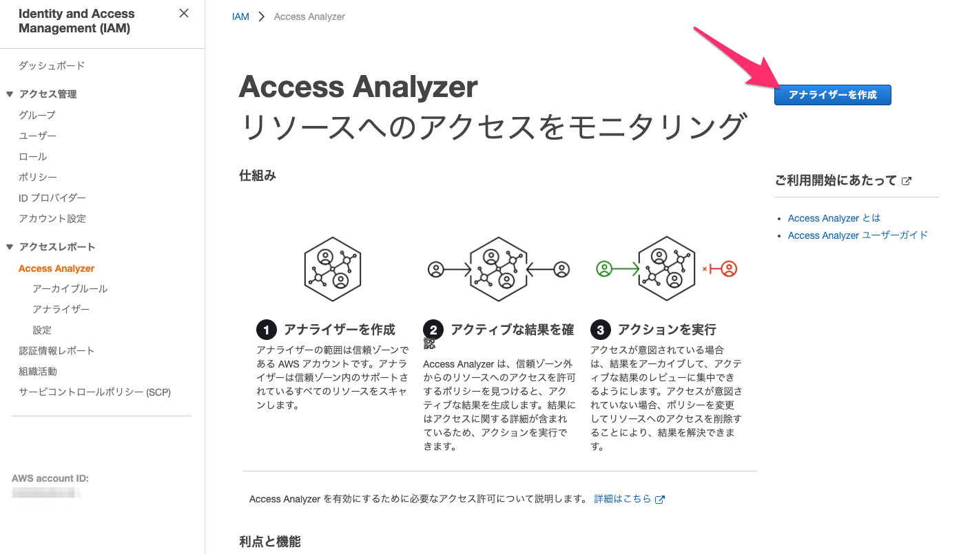 IAM_Management_Console_Access_Analyzer