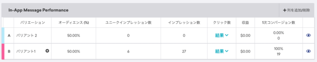 キャンペーン分析3