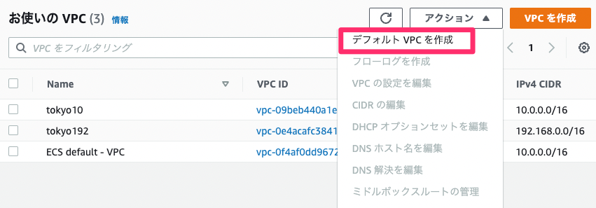 RDS_default_VPC_VPC_Management_Console