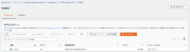 作成されたデータ
