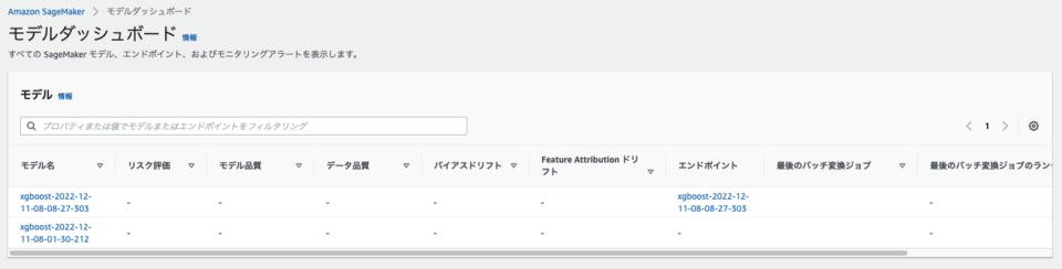 モデルダッシュボードトップ