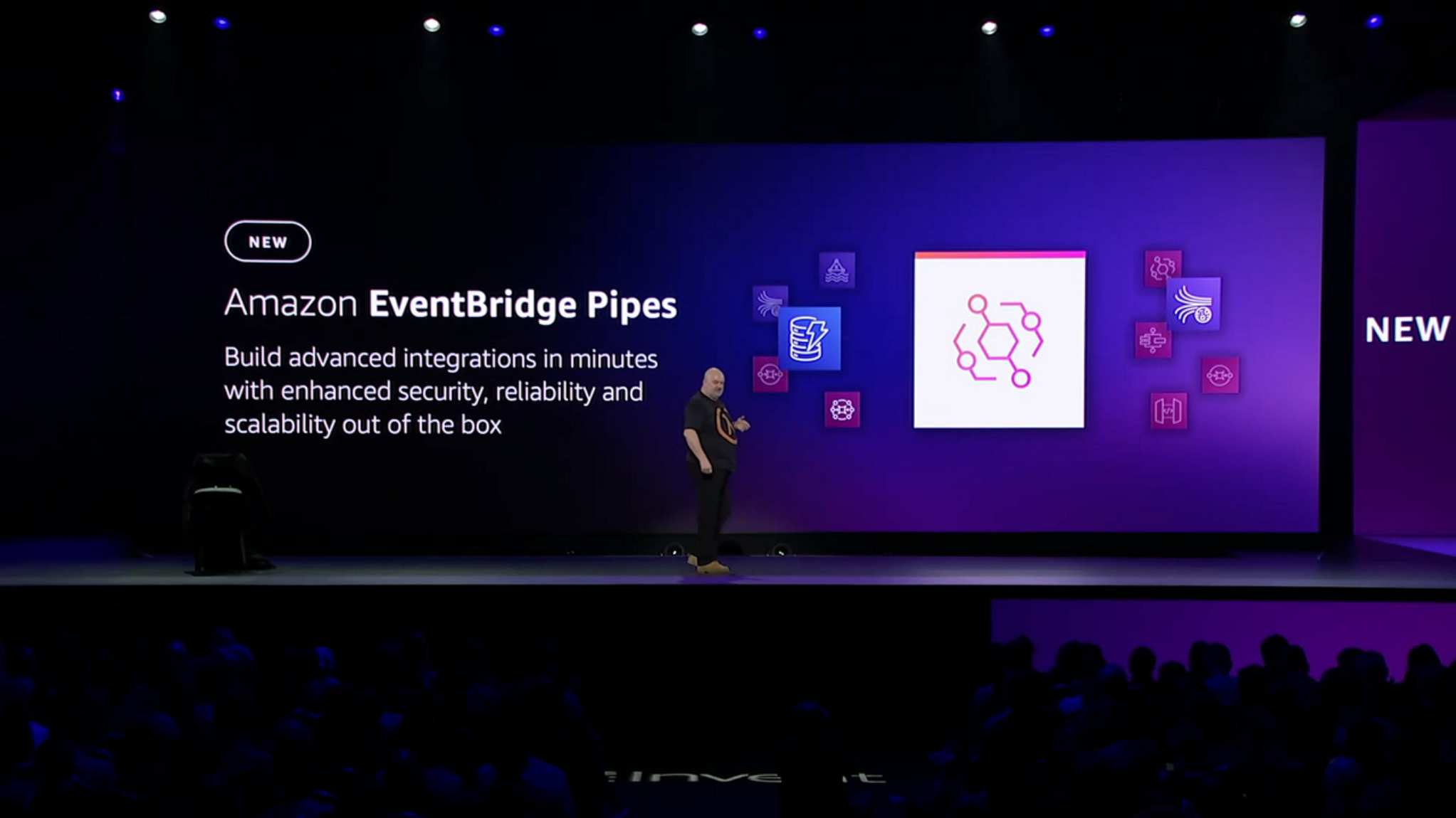 Amazon Eventbridge Pipes Developersio