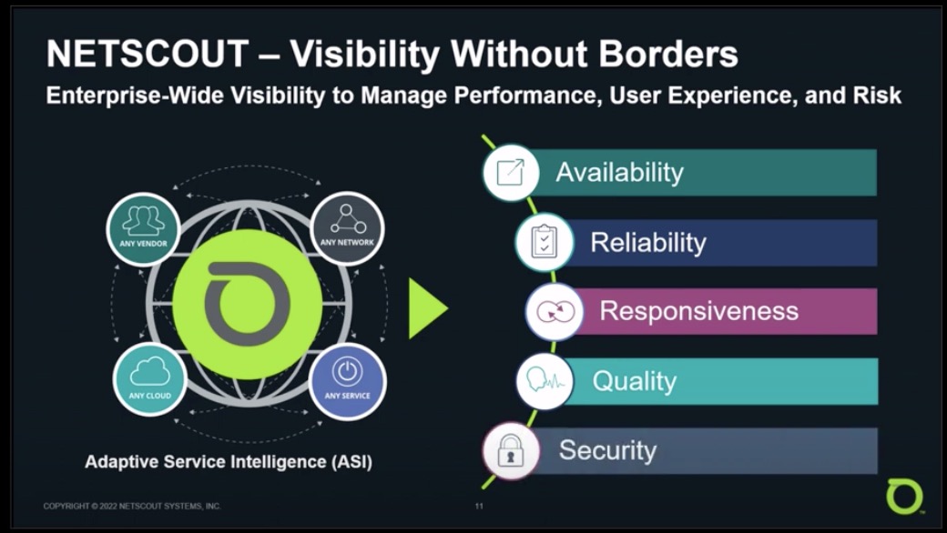 [レポート]NETSCOUT の可視性による AWS 移行の保証と保護 (sponsored by NETSCOUT) #PRT207 # ...