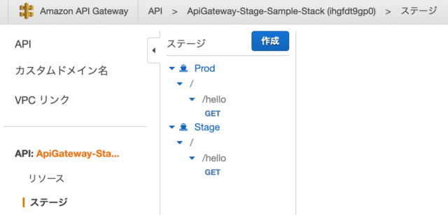 API Gatewayでステージが2つある
