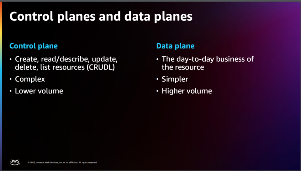 Control planes and data planes
