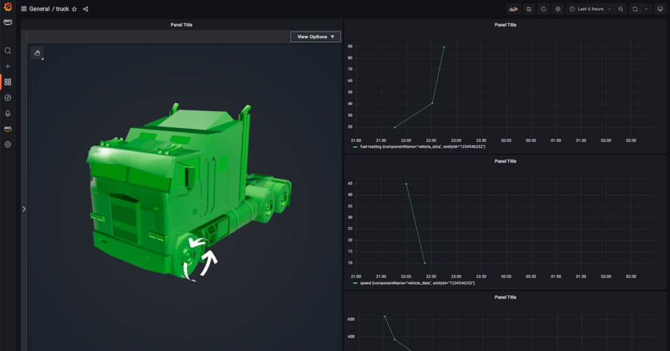 AWS IoT TwinMakerで走行するトラックのデジタルツインを作って可視化