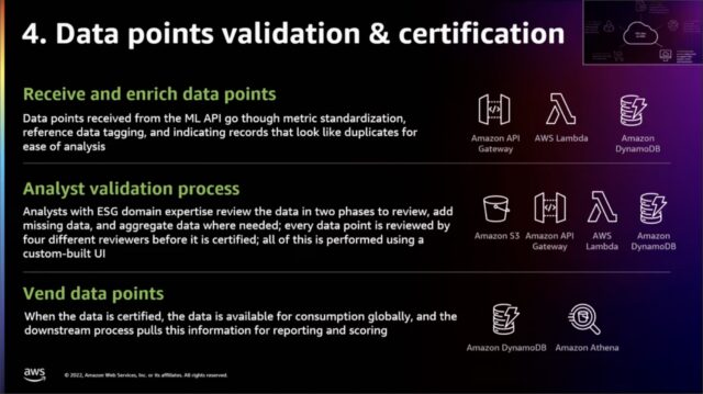 4. Data points validation & certification