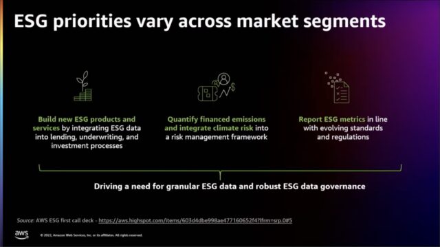ESG priorities vary across market segments