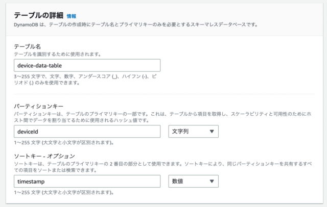 DynamoDBテーブルを作成する