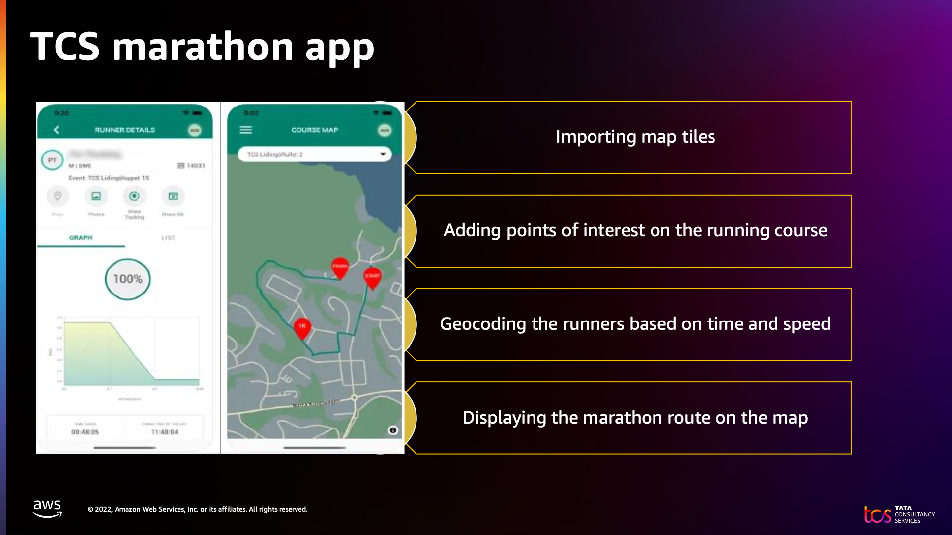 [レポート] Amazon Location Service がロンドン マラソン ランナーの追跡を可能にした方法 FWM201 
