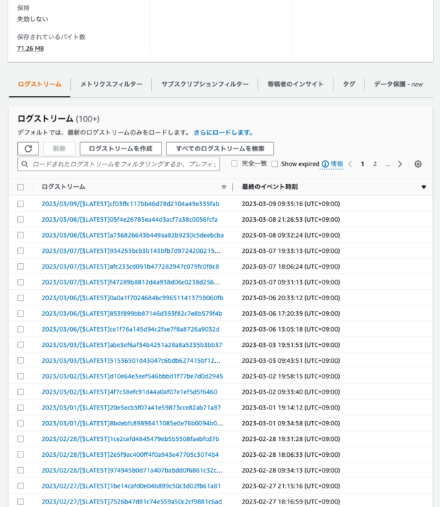 CloudWatch Logsのロググループ（保持期間：失効しない）