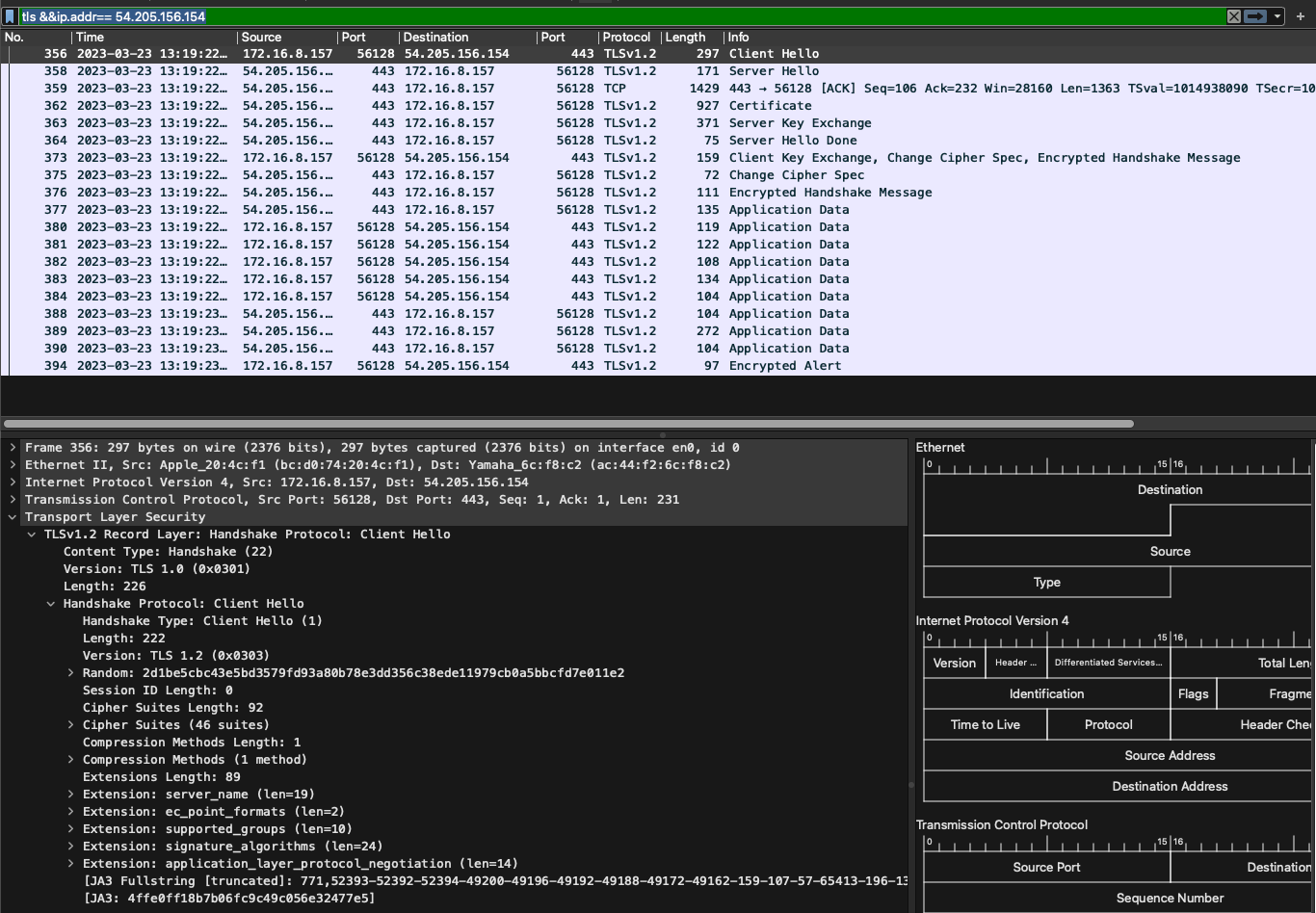 tls1.2