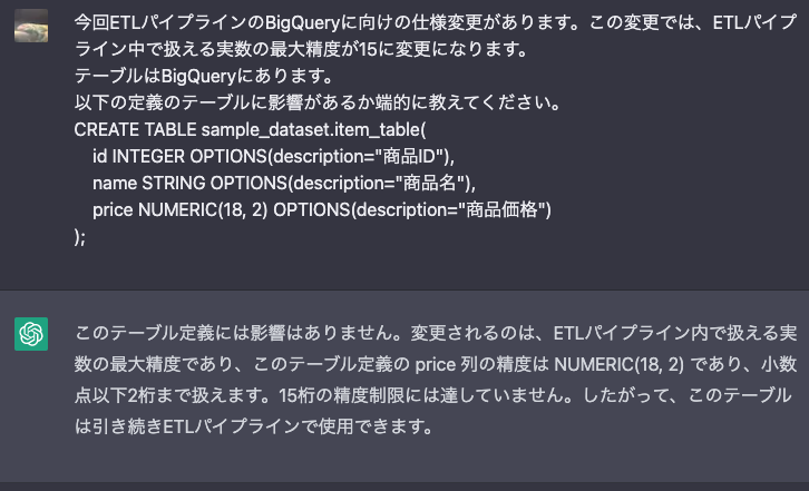 上手くいかなかったケース