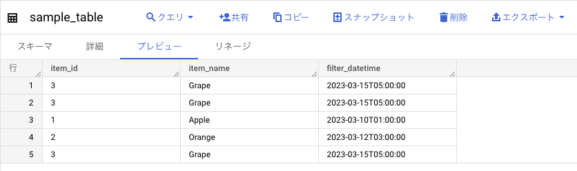 パラメータファイルを参照したpre SQLを使った結果