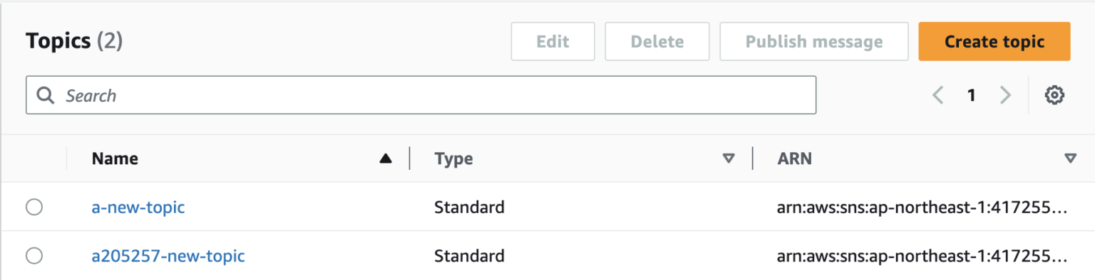 Create SNS topic and subscription using Python | DevelopersIO