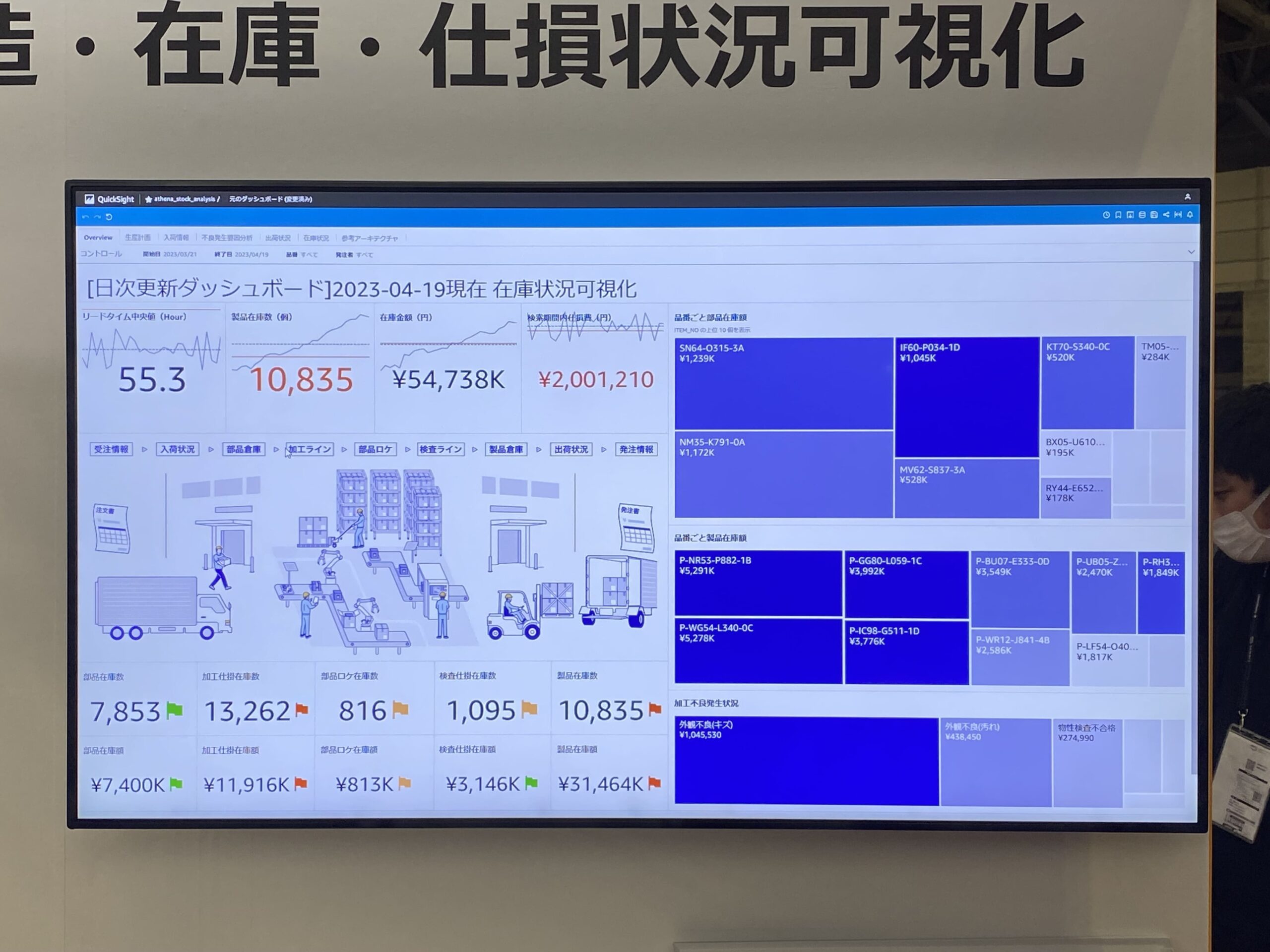 公式通販サイト [別金]dash専用 rlsinstitute.edu.in