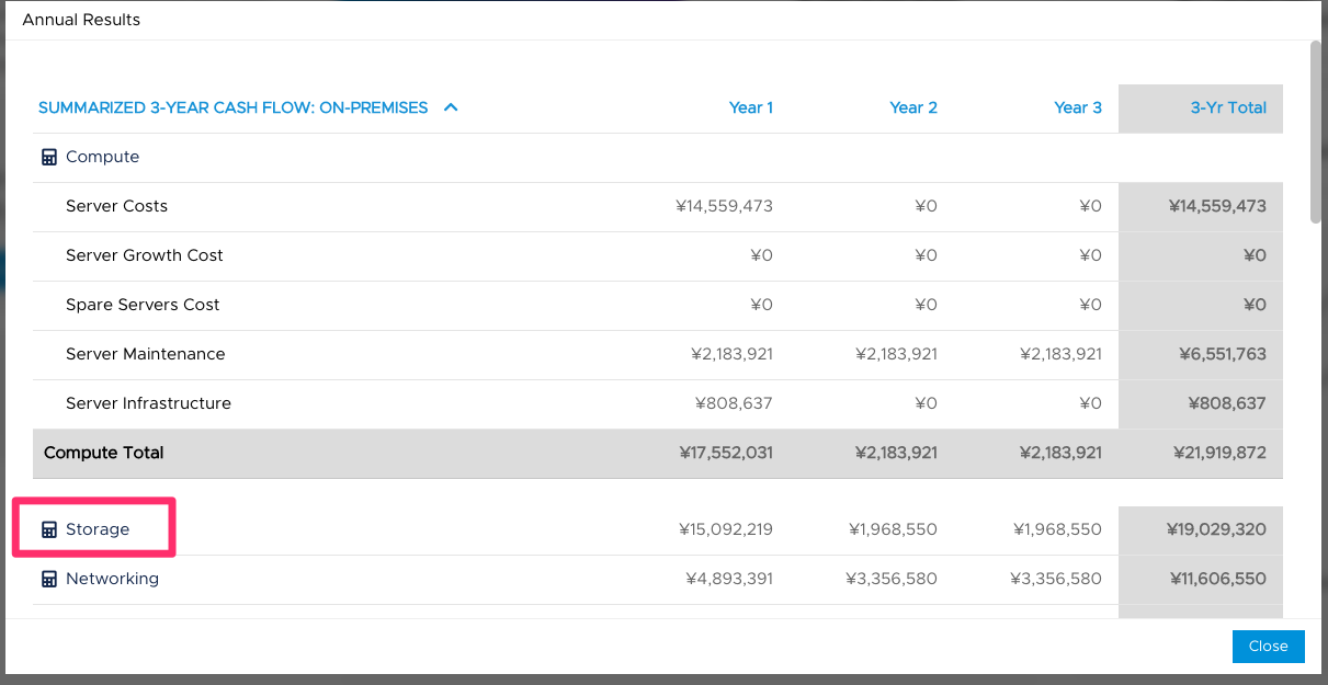 [VMware Cloud on AWS] TCO Calculatorを使ってみた DevelopersIO