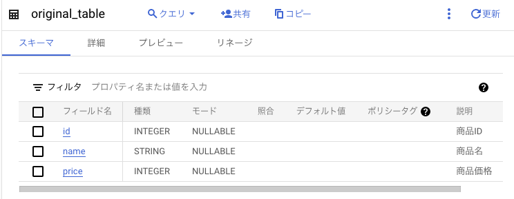 復元したテーブルのスキーマ
