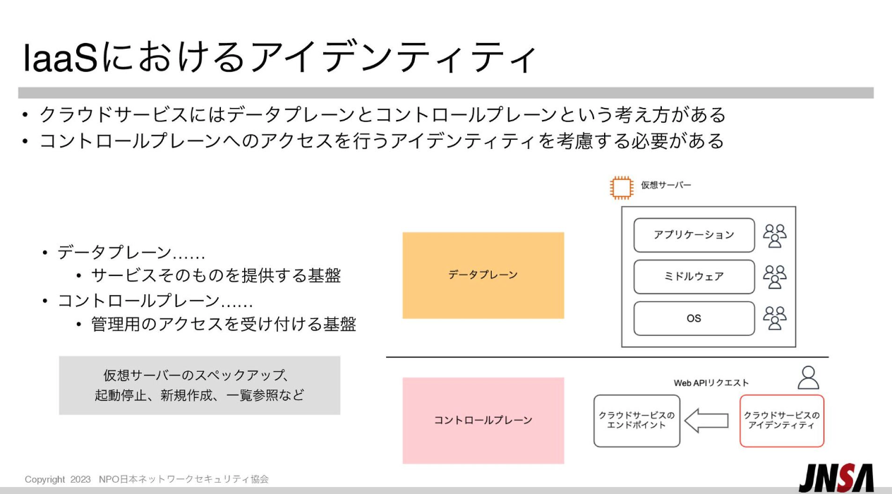 jnsa-iaas-identity