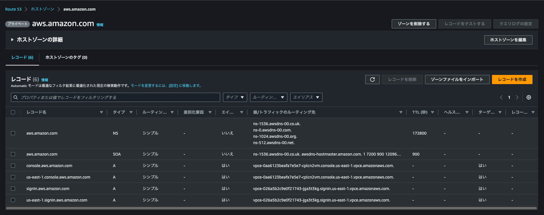 Route 53 Private Hosted Zoneのレコードセット