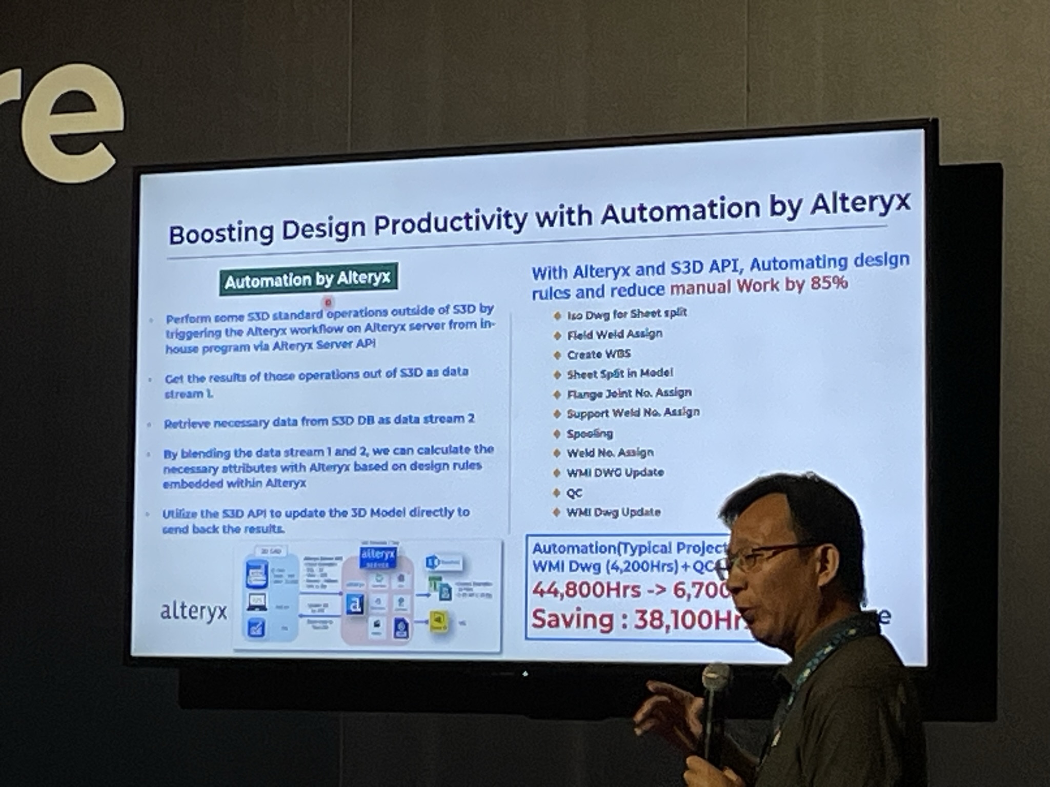 【レポート】セッション「Boost Design Productivity with Alteryx Automation（Alteryxの