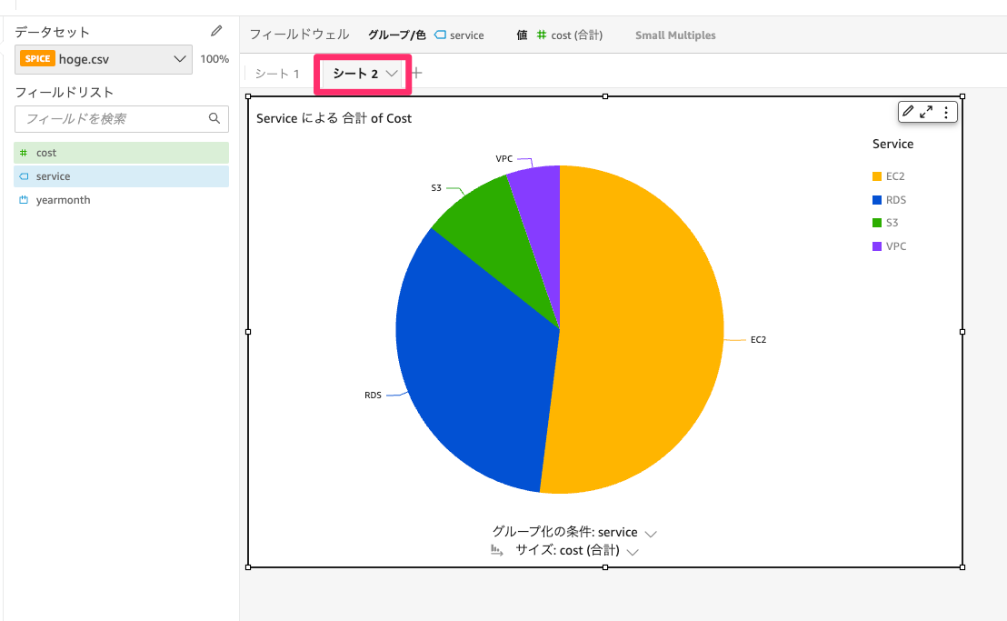 [アップデート] Amazon QuickSight で分析内のカラーフィールドに共通のカスタム色を設定可能になりました | DevelopersIO